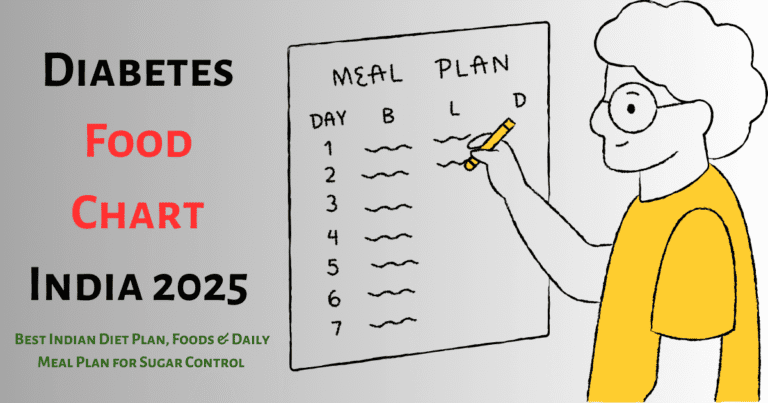 Diabetes Food Chart India